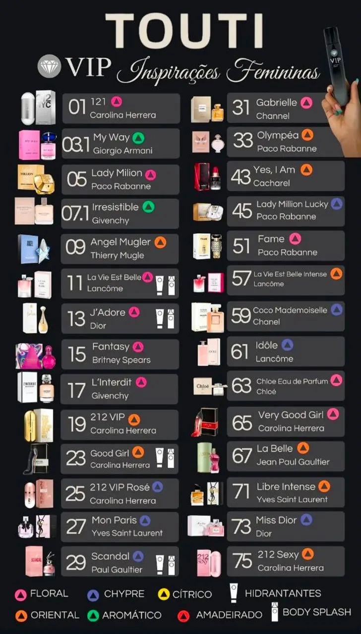Perfumes VIP Touti  - Foto 3