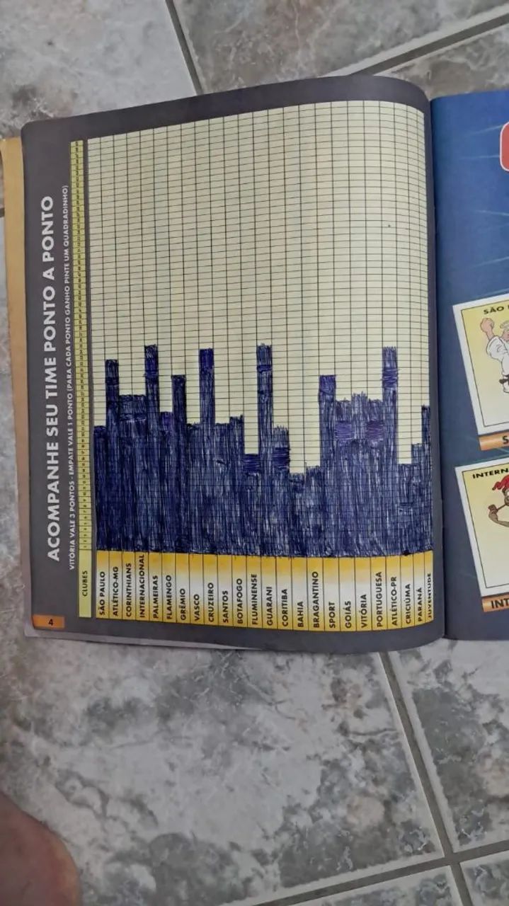 Álbum Campeonato Brasileiro 1996 - Foto 3