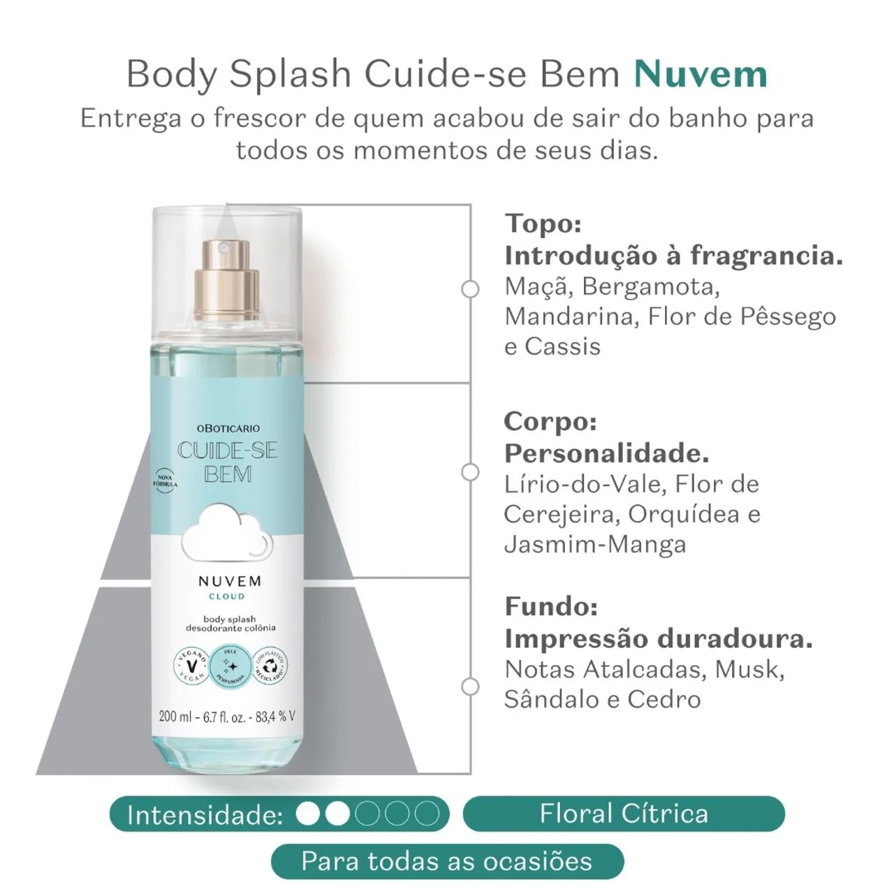 Body Splash Cuide-se Bem Nuvem - Foto 2