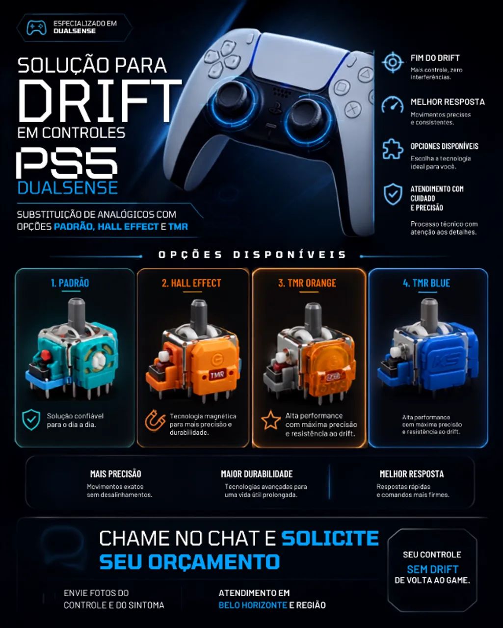 Dualsense com drift?