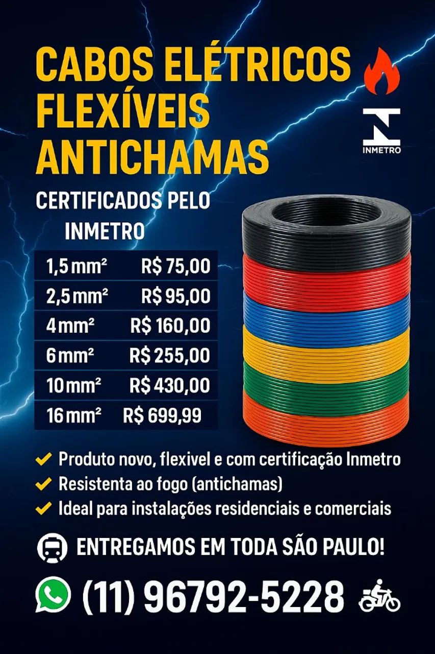 Fire-Retardant Flexible Electrical Cables - INMETRO Certified