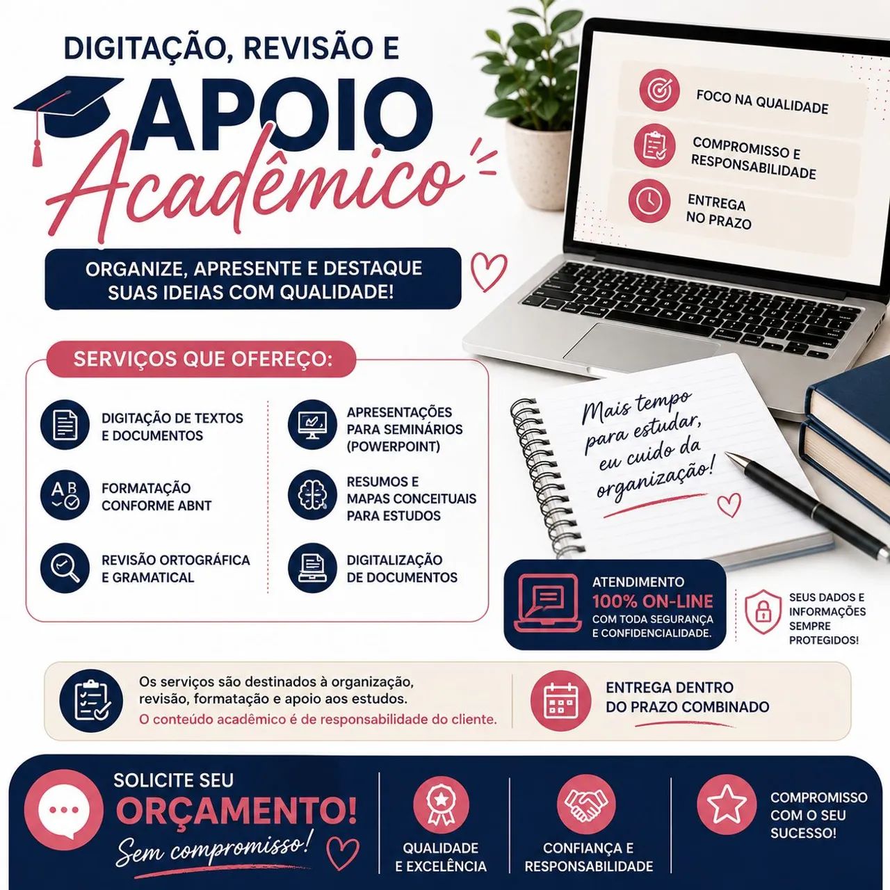 Digitação, Revisão e Formatação de Documentos
