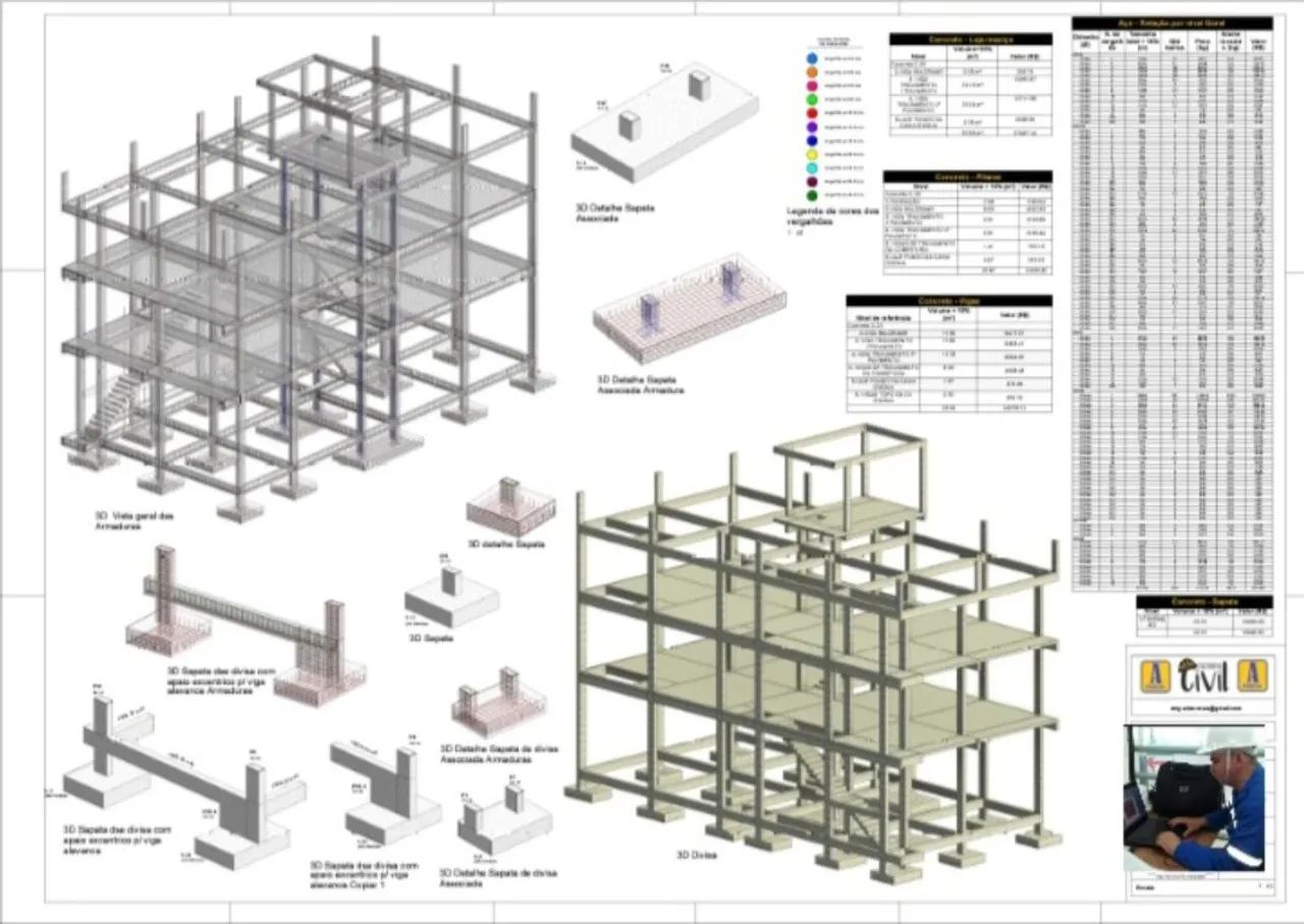 Engenheiro civil projetista