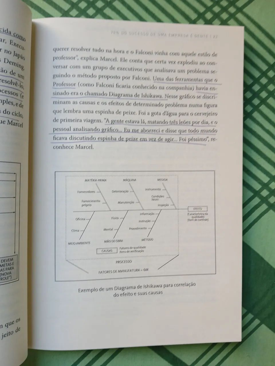 Livro O que importa é resultado  - Foto 4