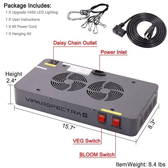 Painel ViparSpectra V450 - Foto 5