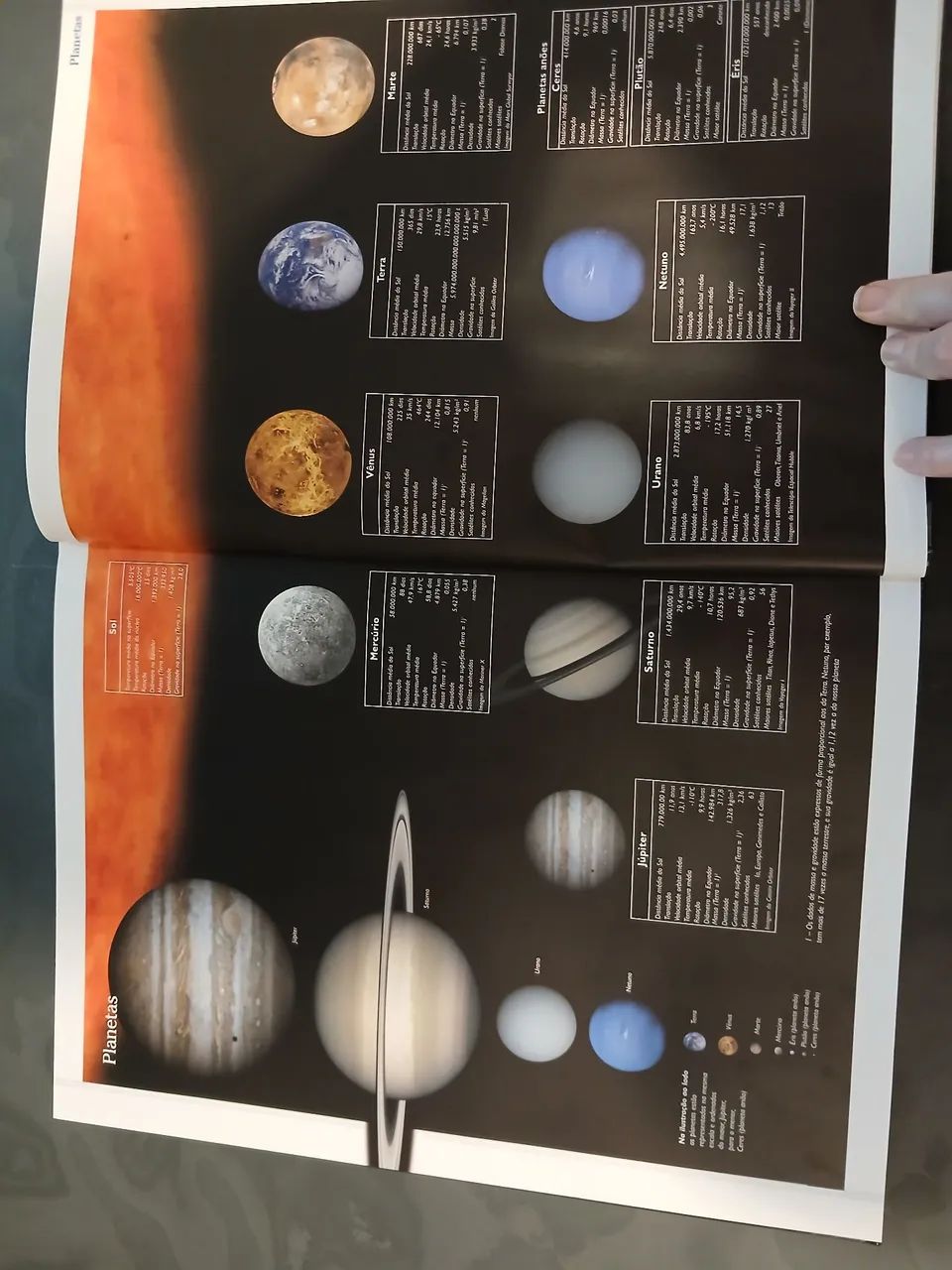 Enciclopédia de geografia  - Foto 4