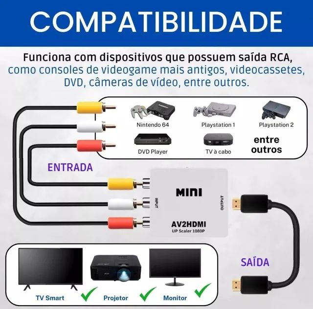 Adaptador conversor RCA AV para HDMI 