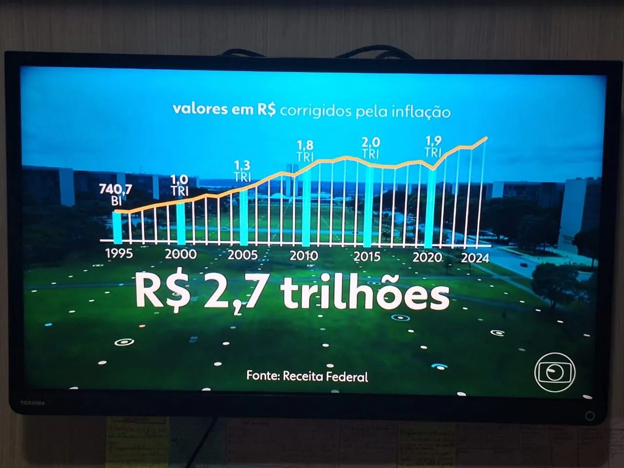 TV LED 32 polegadas - Foto 4