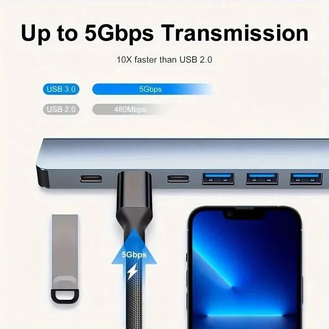 Hub USB C de Alumínio, USB 3.0, Extensor, Divisor com 1 X USB 3.0, 4 X USB 2.0 e 2 X - Foto 3