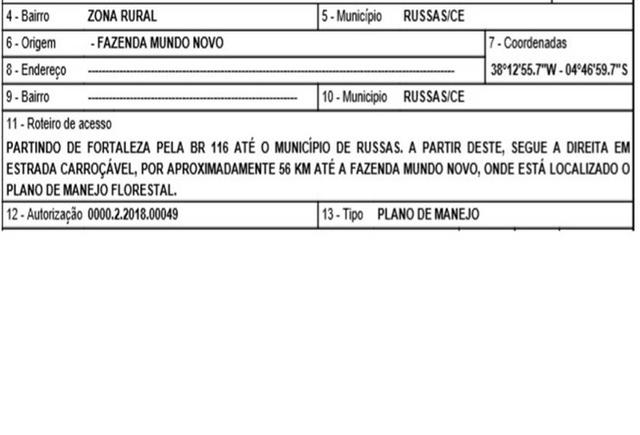 Fazenda Mundo Novo (Russas - CE)
