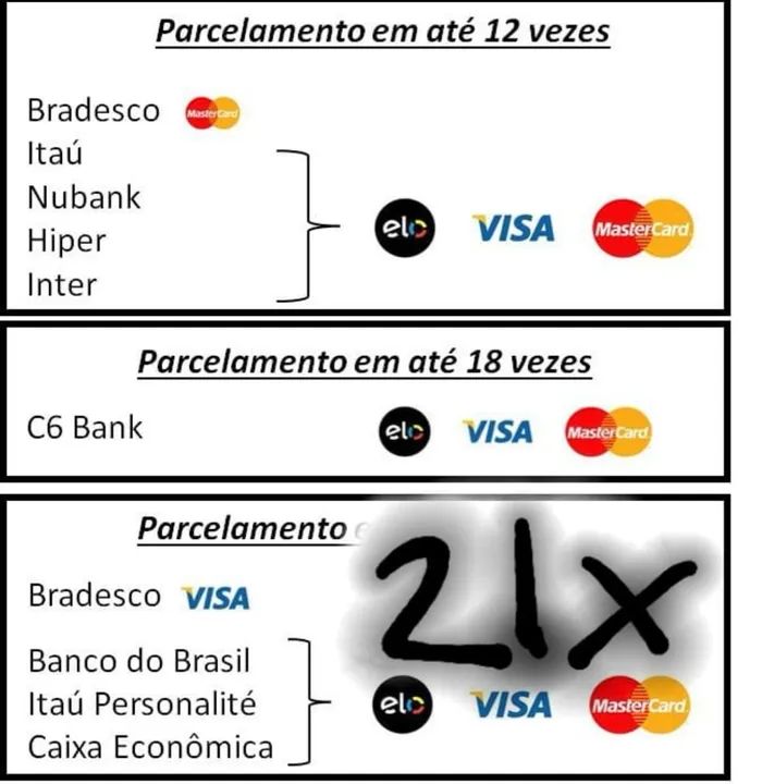 Xre 190,ano 2021 só 1.500 km rodados - Foto 4