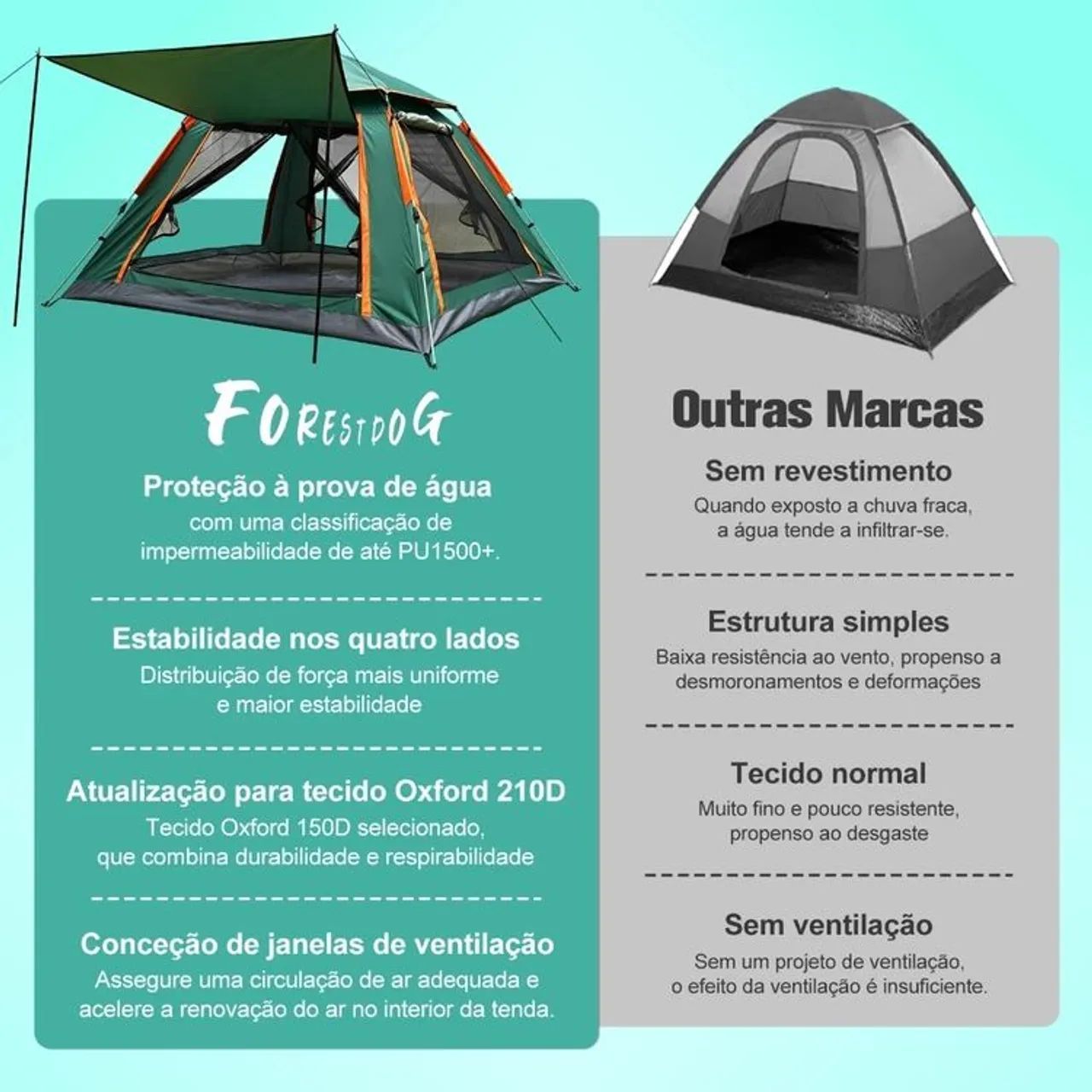 Barraca 5-6 pessoas automática Camping com toldo Cabana Nova  - Foto 3