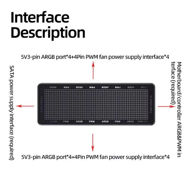 Controladora TEUCER Argb, Pwm, 8+8 Portas, 5V 3pin, 12x 4,90 - Foto 4