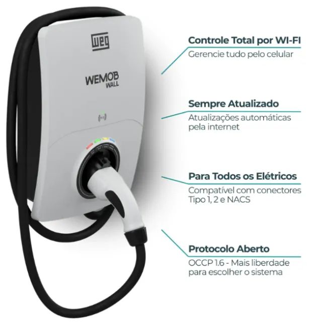 WallBox - Instalação  - Foto 2
