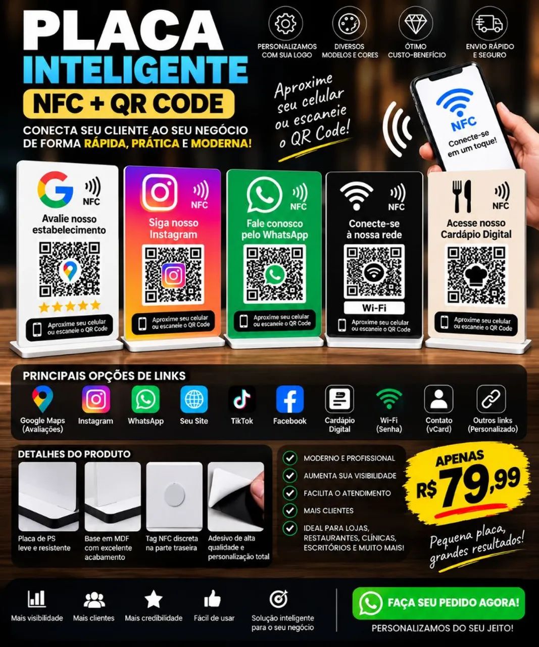 Placas Qrcode com NFC. Placa aproximação 