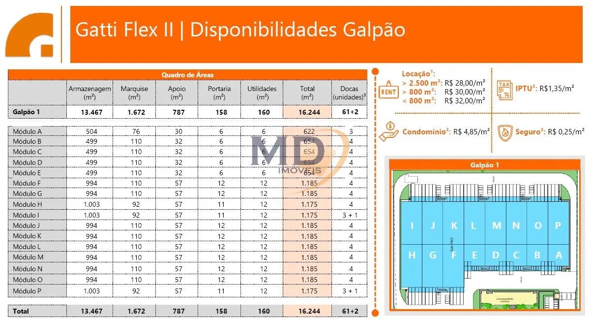 Galpão em condomínio para Locação em Contagem! - Foto 4