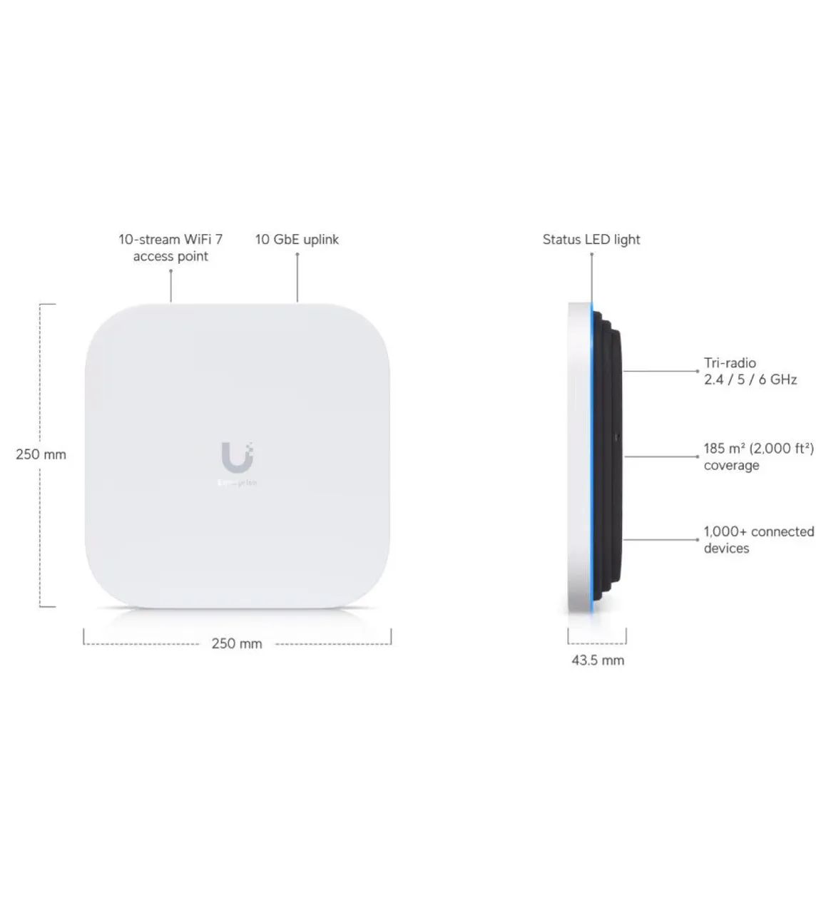 ENTERPRISE UNIFI AP E7 WIFI 7 10GB INDOOR 1000+CLIENTES  - Foto 3