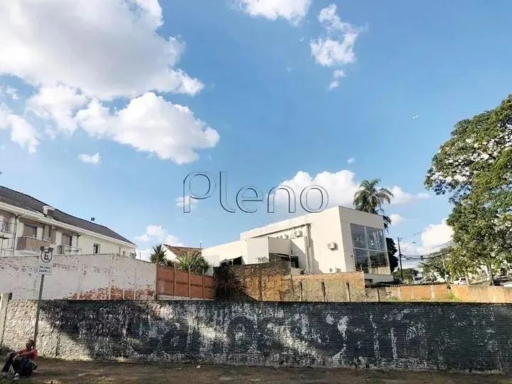 Terreno à venda e para alugar em Campinas, Nova Campinas, com 925 m² - Foto 4