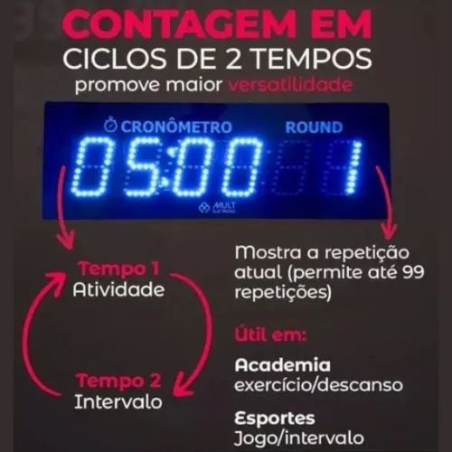 CRONÔMETRO DE PAREDE HIIT TABATA CROSSFIT - Foto 3