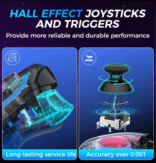 Controle IINE Bastet Hall Effect Anti Drift, Bluetooth, PS4, Switch, PC, Android, iOS,  - Foto 5