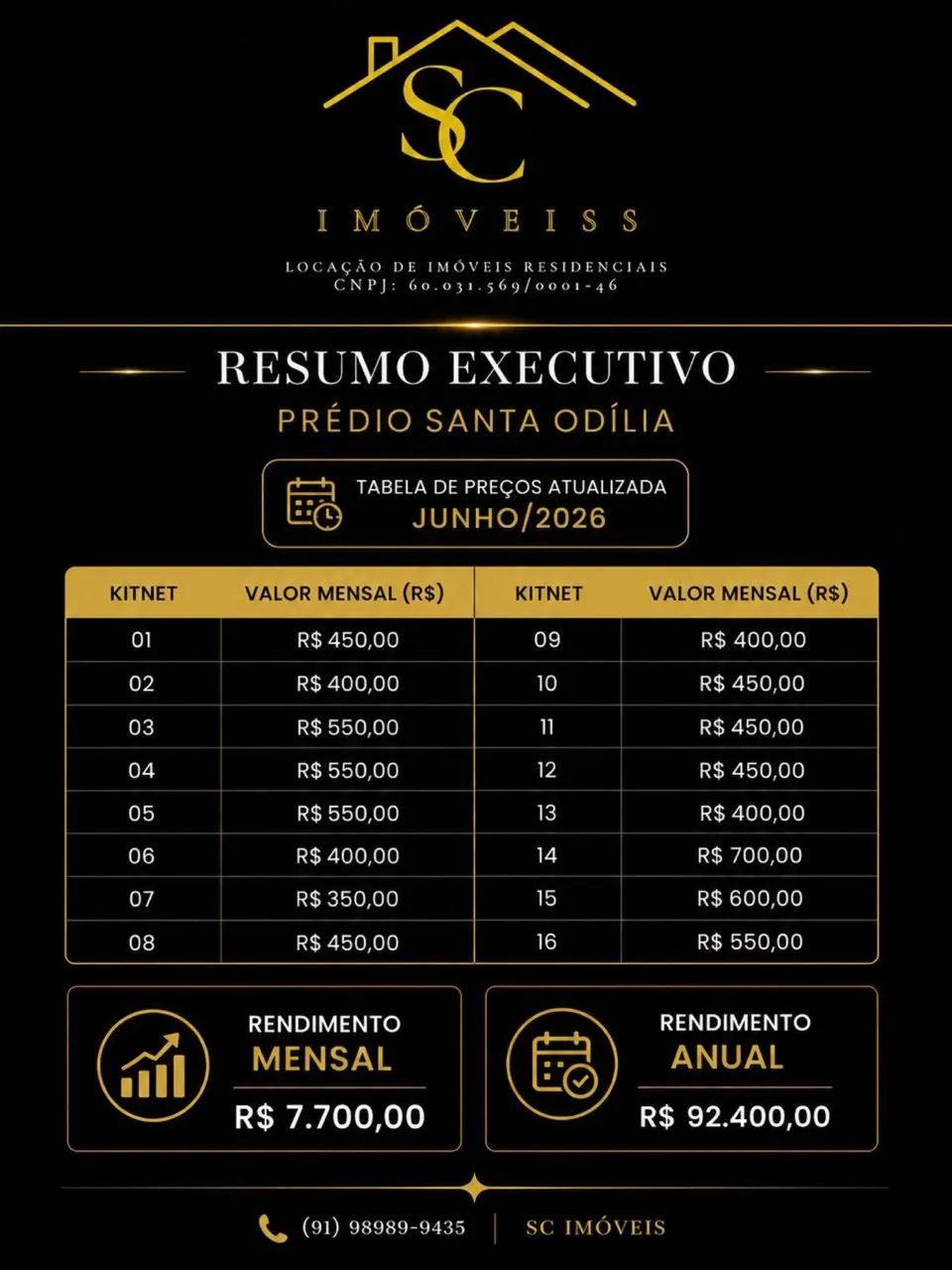 VENDO PRÉDIO COM 16 KITNETS REENDENDO 8 MIL