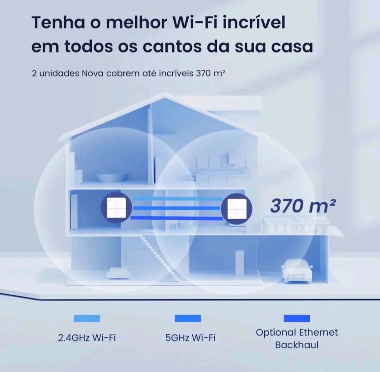 Sistema Mesh Wifi Tenda MW6 + BRINDE - Foto 2