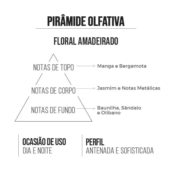 Perfume Importado Famous For Her Fame 15ml Amakha Paris - Foto 3