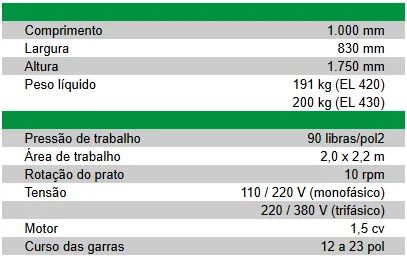 Desmontadora De Pneu EL 420 - Trifásico - Foto 2