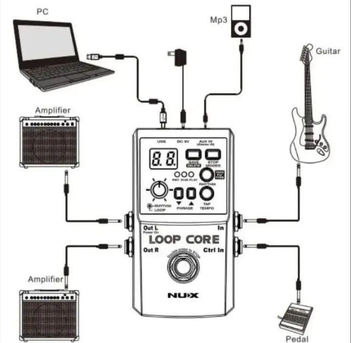 Loop Core Nux - 6 Horas de gravação  - Foto 5