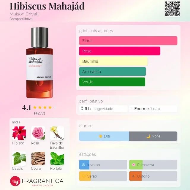 Perfume Maison Crivelli Hibiscus Mahajad Extrait de Parfum   - Foto 3