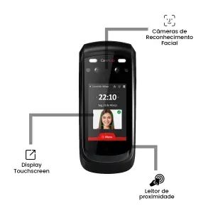 Relogio Idface Ponto - Control Id 