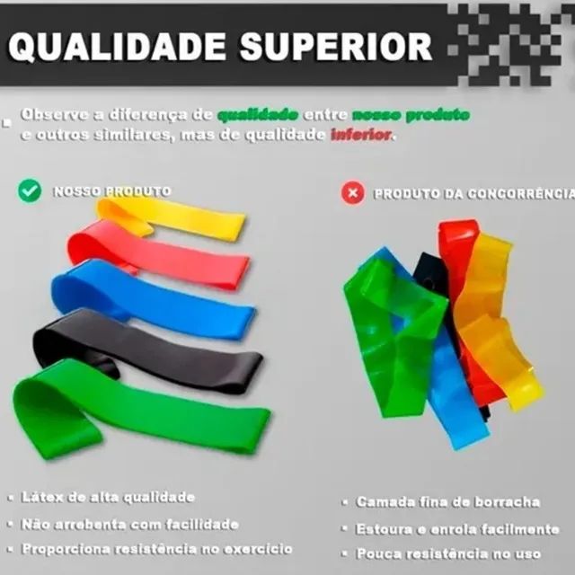Kit 5 Faixa Elástica Super Mini Band  - Foto 5