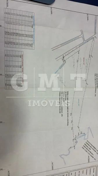 Terreno - Guara - São Francisco - Foto 3