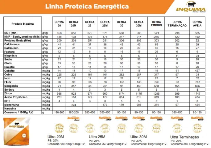 SAL MINERAL GADO DE CORTE  - Foto 3