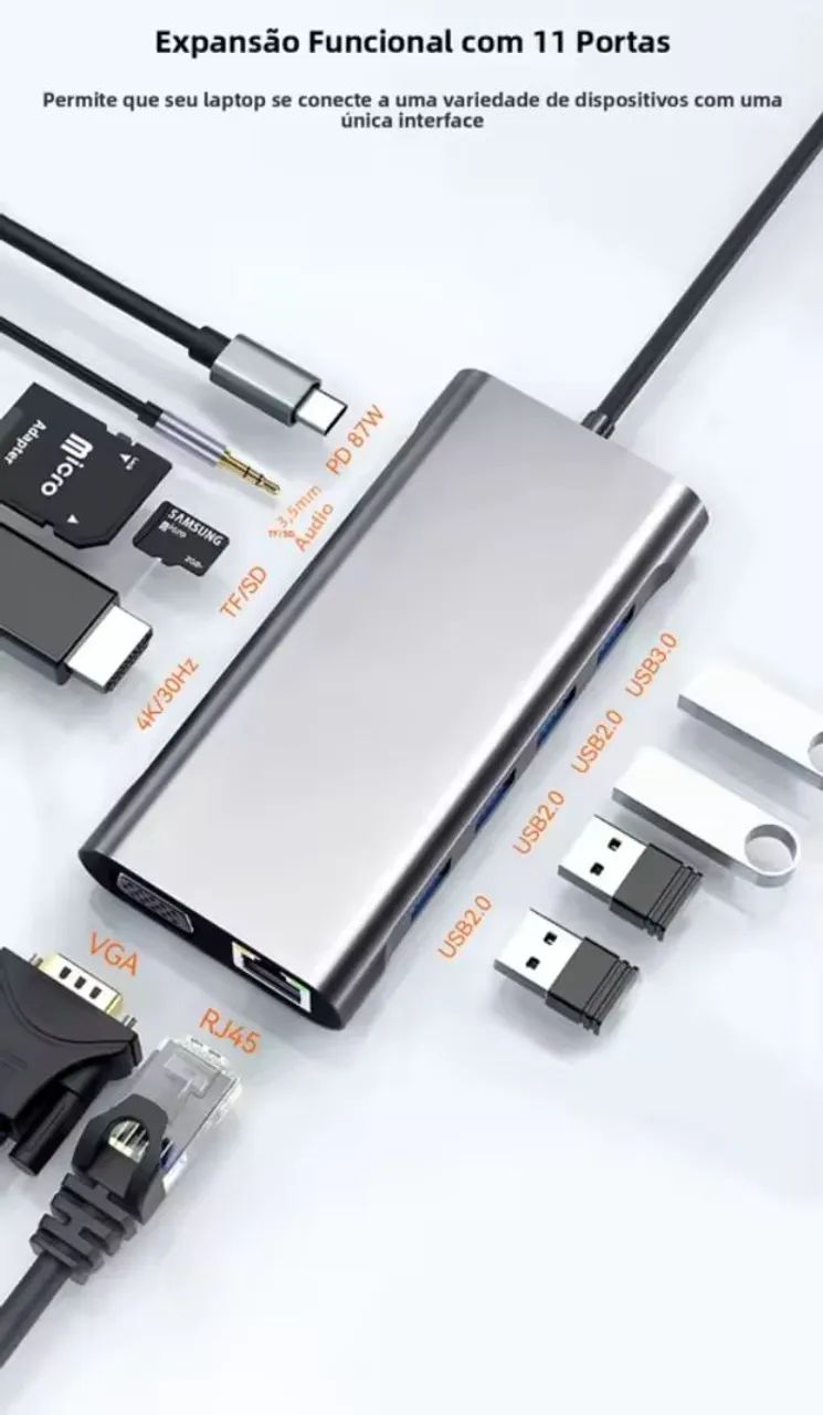 Hub leitor múltiplo de cartão, pendrive com HDMI, VGA, PD, Rede, USB-C 