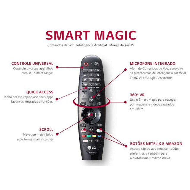Smart TV LED 65" LG UN7310PSC 4K - Lançamento - Foto 5