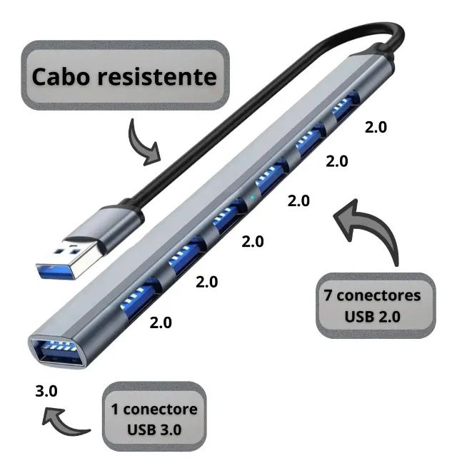 Hub 7 entradas USB 2.0 e 3.0 - Foto 3