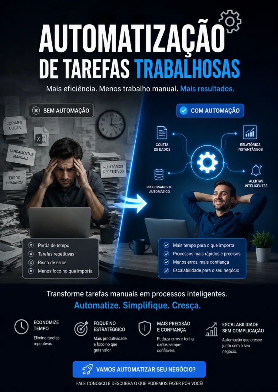 Automação de tarefas trabalhosas