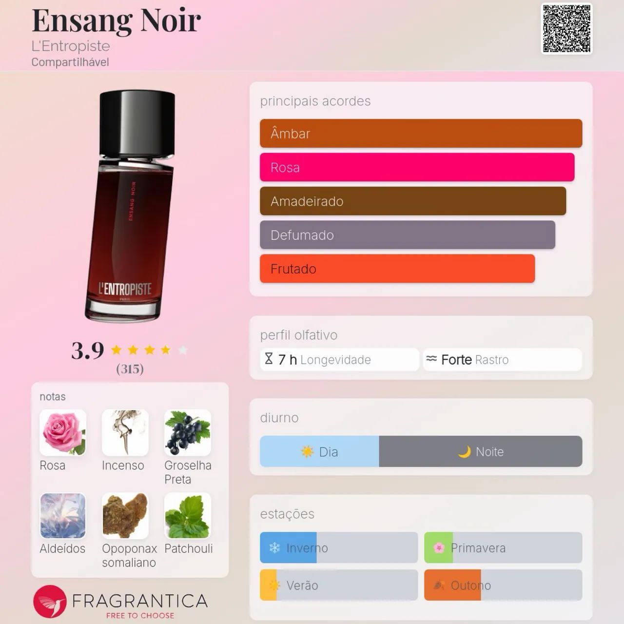 Perfume L?Entropist Ensang Noir - Foto 2
