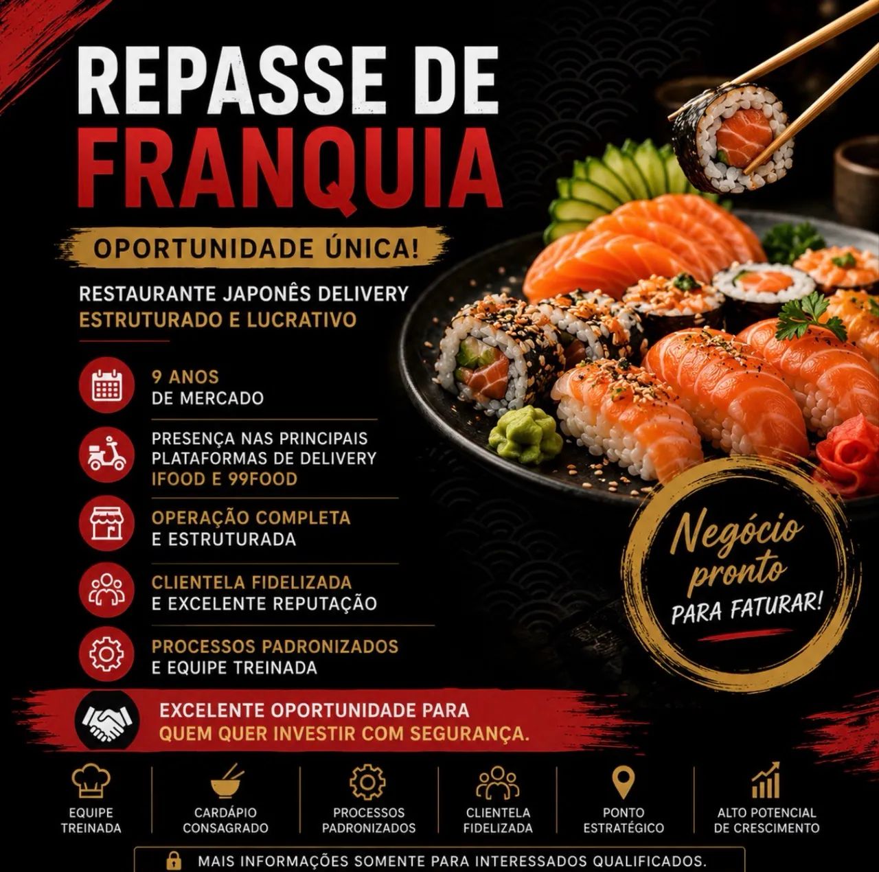 Repasse de franquia de restaurante japonês delivery 