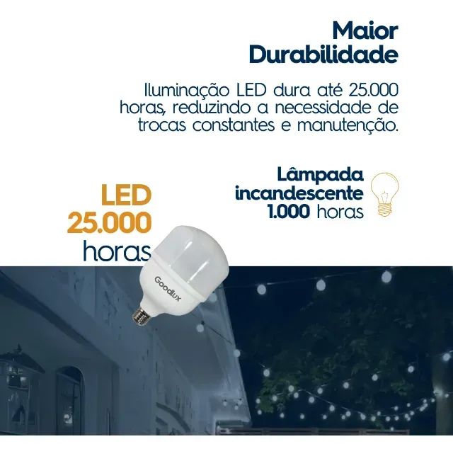 Lâmpada Led 30w Branco Frio Bivolt Goodlux - Foto 4