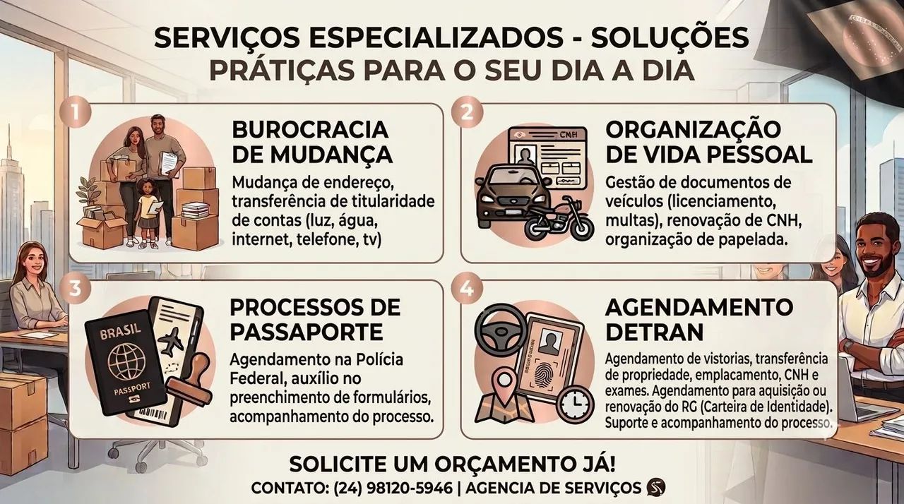 Assistente Virtual burocrático 