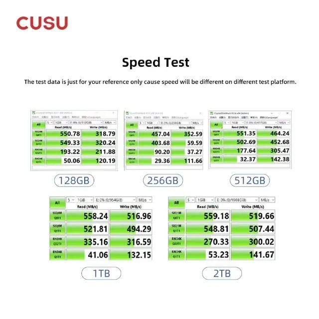 SSD CUSU SATA 512GB SATA3 2.5 Disco Rígido de Estado Sólido C300