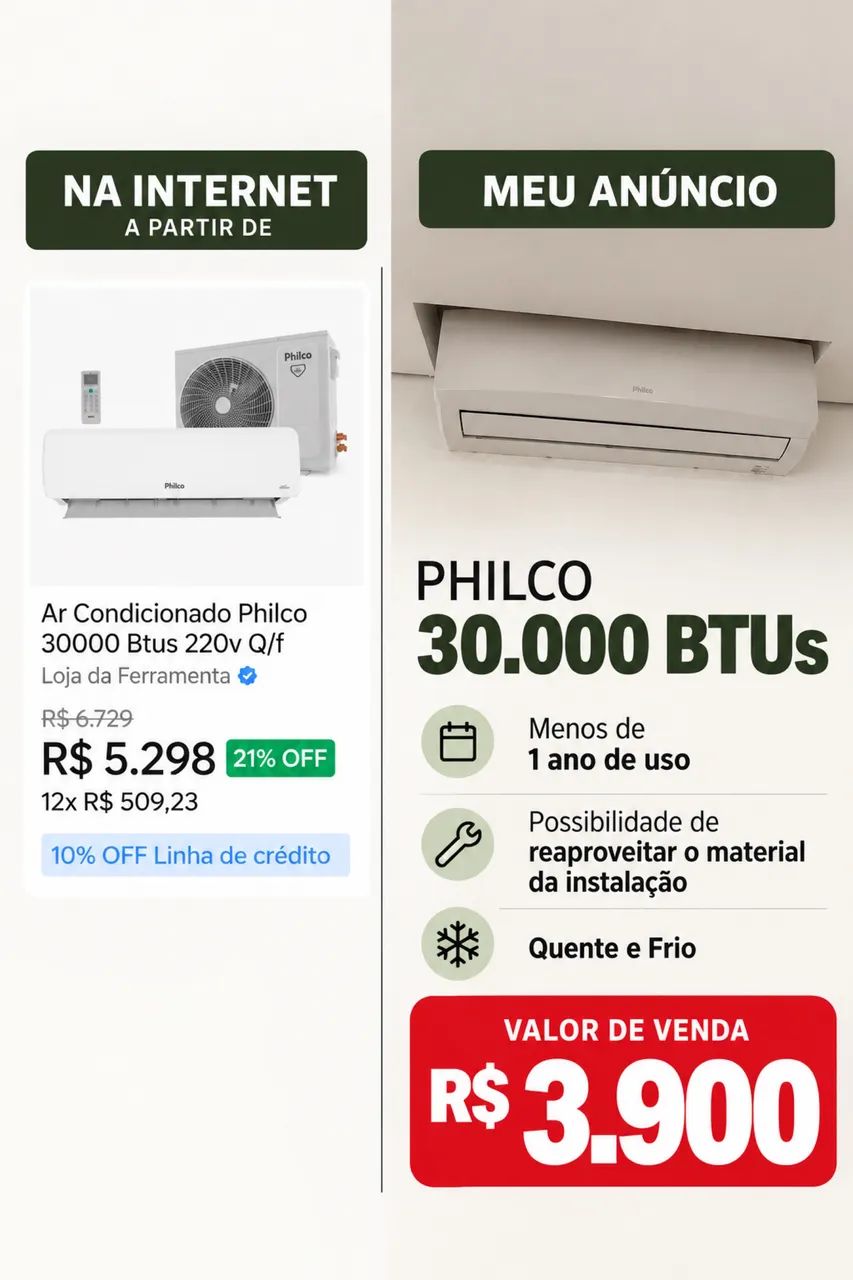 Ar 30.000btus