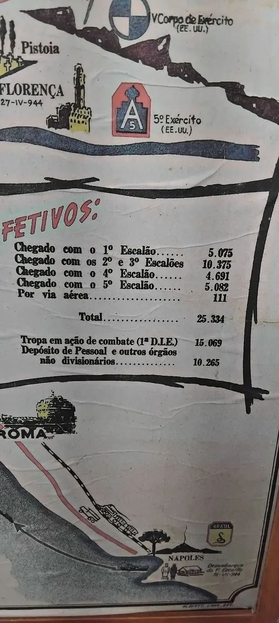 Quadro FEB.força Expedicionária Brasileira. - Foto 4