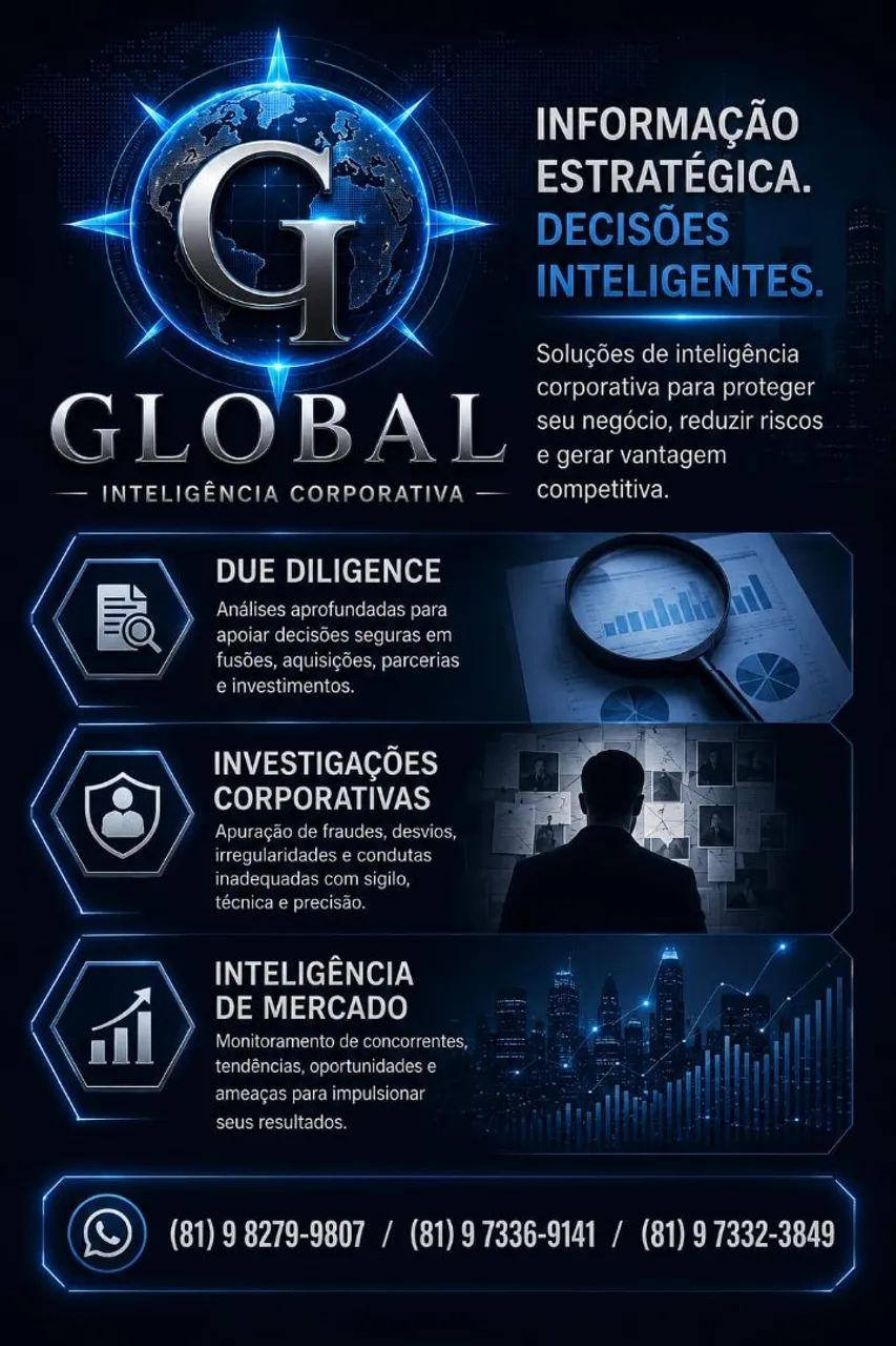Global inteligência Corporativa 