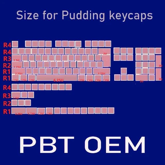(NOVO) VENDO KEYCAPS PERSONALIZADAS PBT DOUBLE SHORT (MAKIMA) - Foto 2