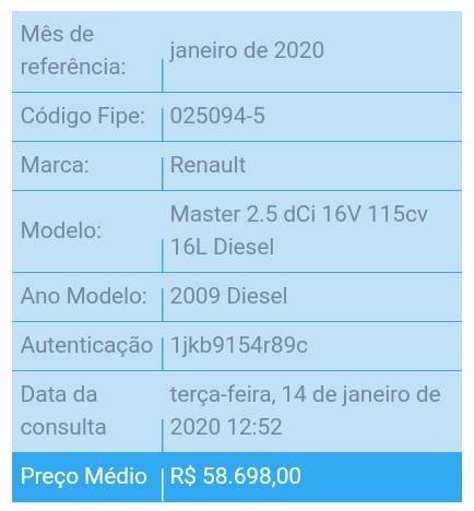 Master 2008/09 executiva. Troco por carro