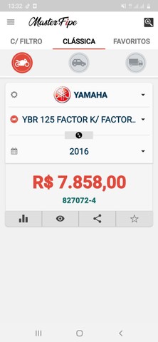 RARIDADE APENAS 1.200 KM ORIGINAIS TODA ORIGINAL YBR FACTOR 125 K NOVISSIMA