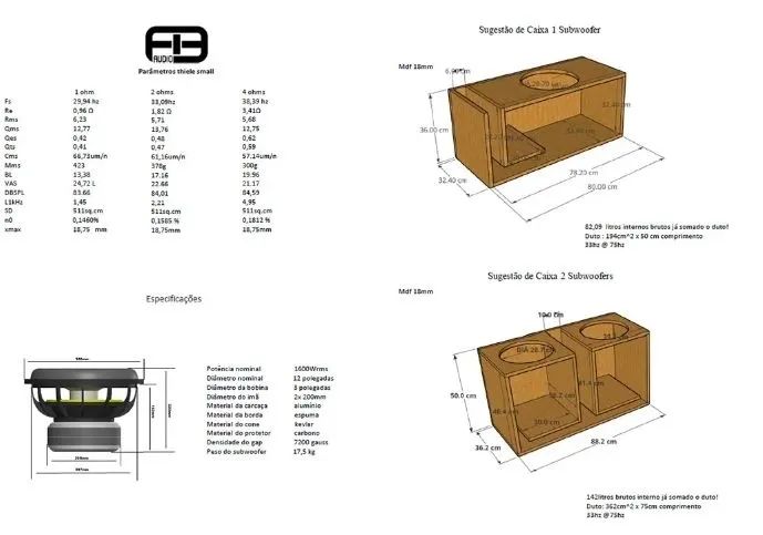 Caixa Subwoofer  - Foto 3